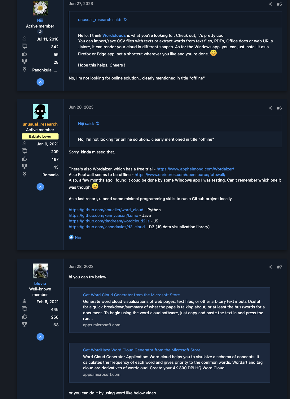 Community mention for WordHaze